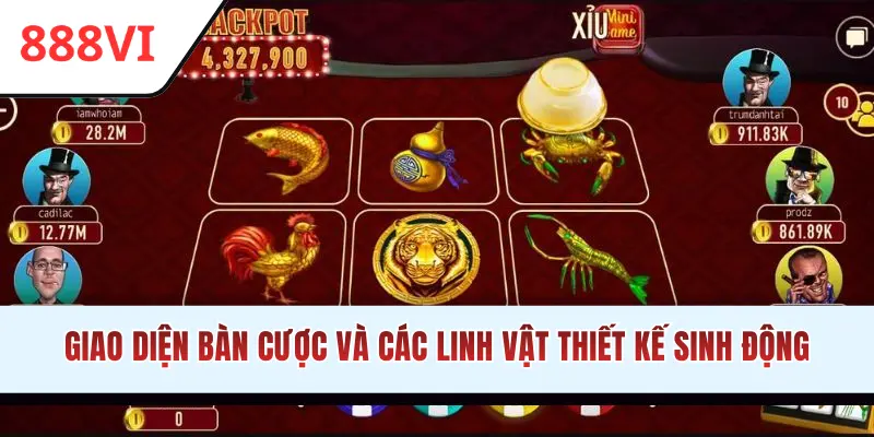 Giao diện bàn cược và các linh vật được thiết kế sinh động